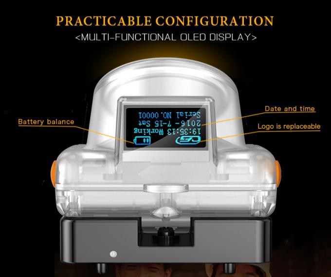 Luz de minería LED industrial de 3.7V ¥ 15000Lux Lámpara impermeable y recargable para uso subterráneo 4