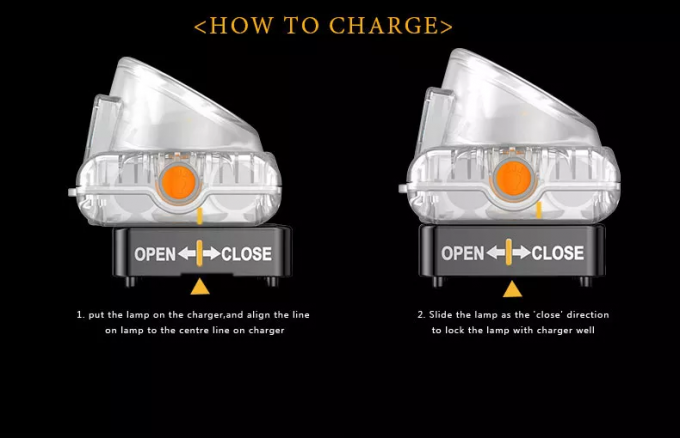 KL6LM Certificado ATEX 15000Lux Faros de minería IP67 a prueba de agua, recargable y sin cables 4