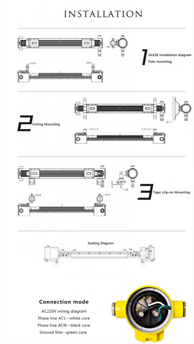Luz LED lineal a prueba de explosión de 80 W con certificación ATEX IP66 Casilla de aluminio para zonas peligrosas 3