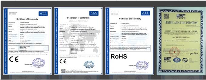 Lámpara frontal minera a prueba de explosiones, Lámpara de minero LED portátil KL2.5LM con iluminación de 360° 5