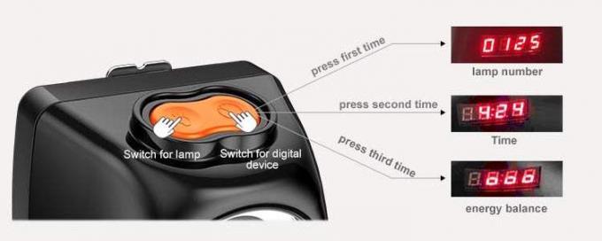KL4.5LM faro de miner&iacute;a LED certificado ATEX con carga magn&eacute;tica durante 15 horas de funcionamiento 3