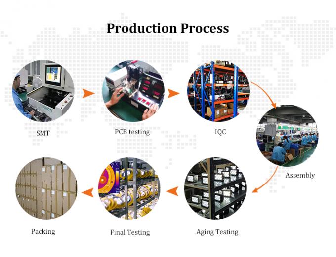 El faro minero recargable definitivo Luz LED de alto rendimiento para la minería subterránea de carbón 7