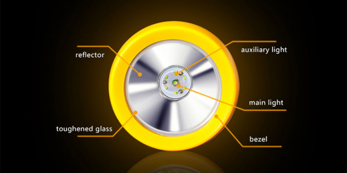 Super brillante KL5LMC l&aacute;mpara de miner&iacute;a LED recargable IP68 impermeable port&aacute;til para la miner&iacute;a subterr&aacute;nea 0