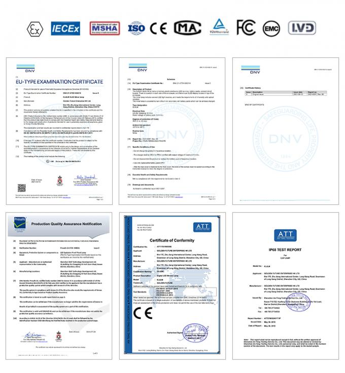 El faro minero recargable definitivo  Luz LED de alto rendimiento para la minería subterránea de carbón 9